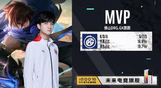 新的活力和 新的活力和